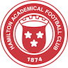 Aberdeen